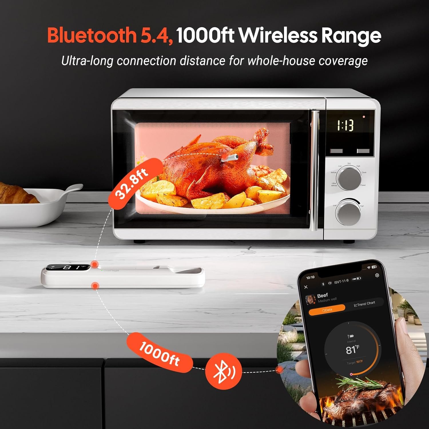 4-inch Short Probe Wireless Meat Thermometer – 1000ft Bluetooth, Clear LED Display, 60-Min Offline Data Storage – Digital Food Thermometer for BBQ, Grill, Oven, Rotisserie